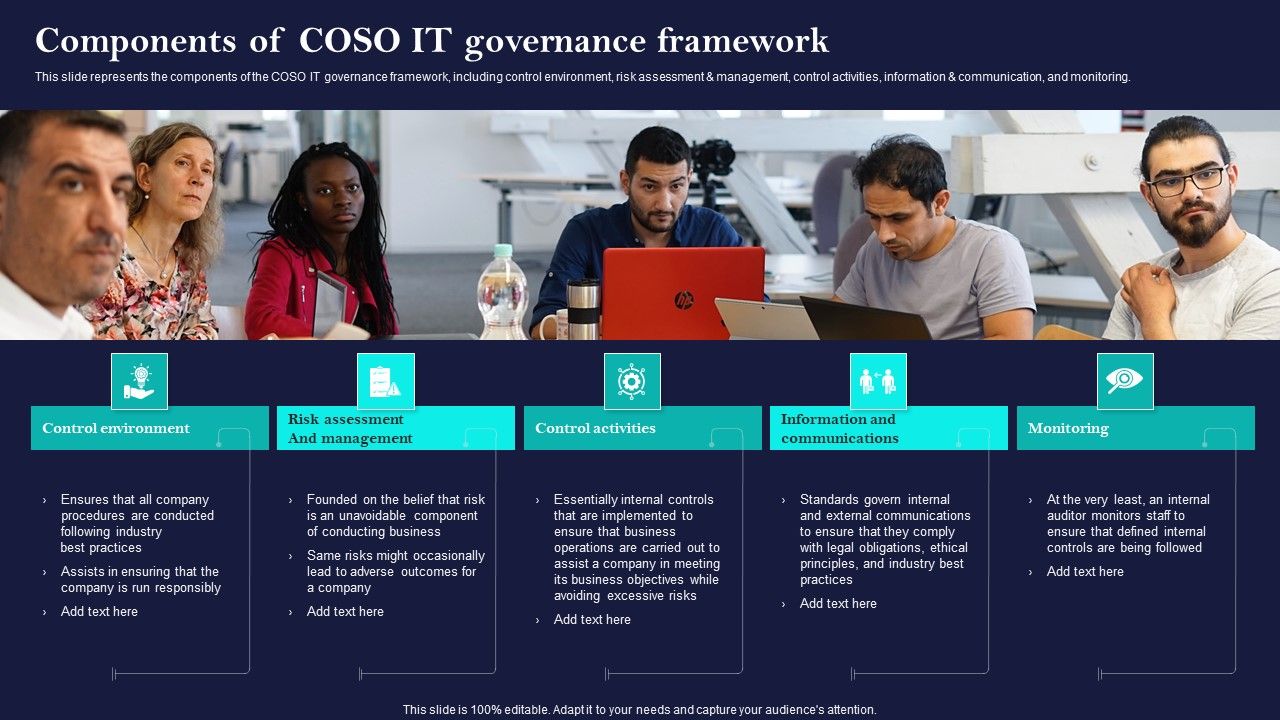 Corporate_Governance_Of_ICT_Components_Of_COSO_IT_Governance_Framework_Designs_PDF_Slide_1.jpg