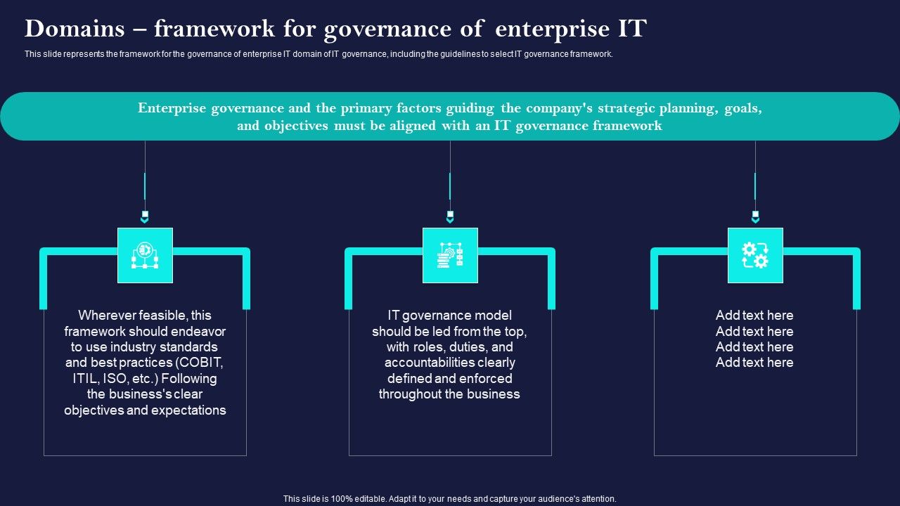Corporate_Governance_Of_ICT_Domains_Framework_For_Governance_Of_Enterprise_IT_Slides_PDF_Slide_1.jpg