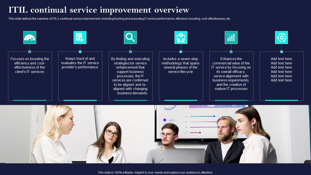 Corporate_Governance_Of_ICT_ITIL_Continual_Service_Improvement_Overview_Demonstration_PDF_Slide_1.jpg