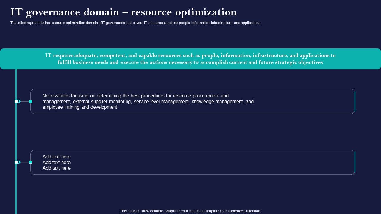 Corporate_Governance_Of_ICT_IT_Governance_Domain_Resource_Optimization_Guidelines_PDF_Slide_1.jpg