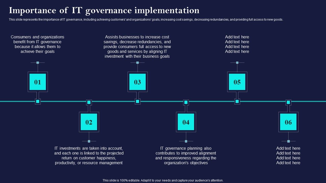 Corporate_Governance_Of_ICT_Importance_Of_IT_Governance_Implementation_Designs_PDF_Slide_1.jpg