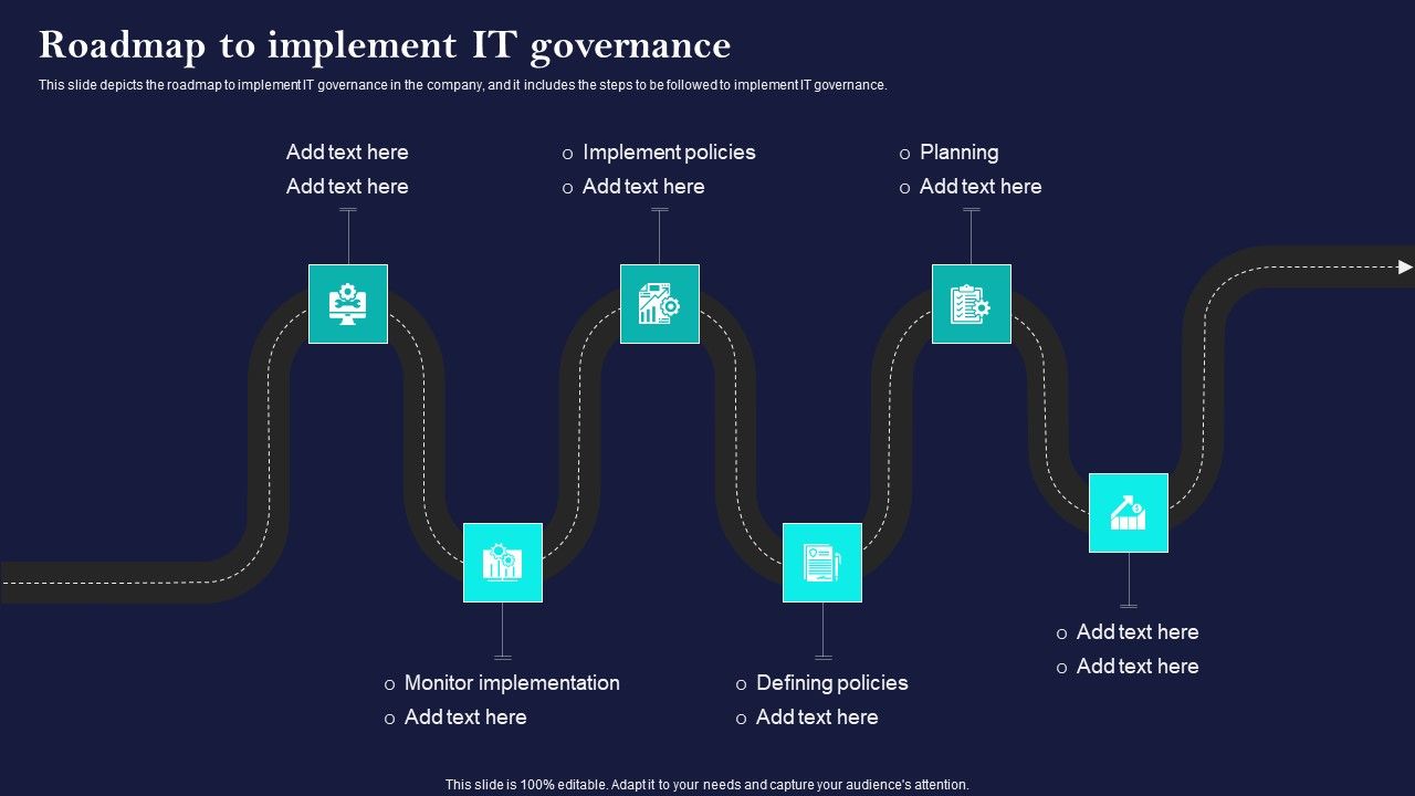 Corporate_Governance_Of_ICT_Roadmap_To_Implement_IT_Governance_Slides_PDF_Slide_1.jpg