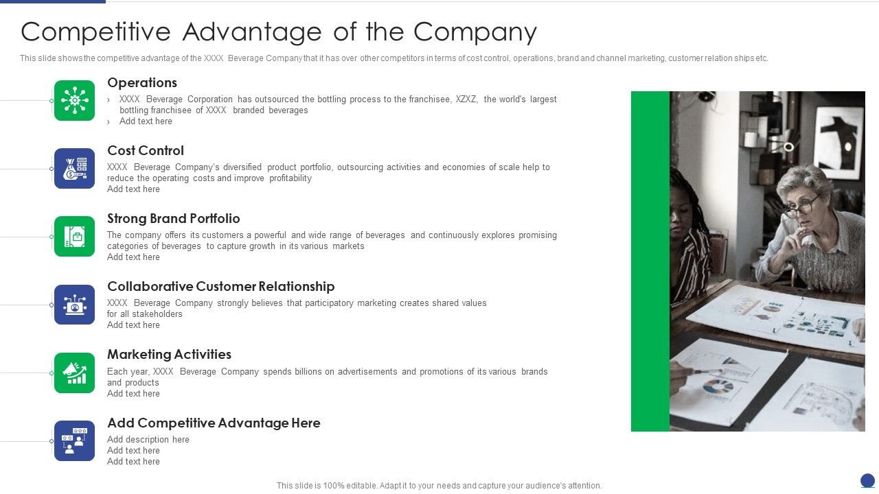 Corporate_Governance_Protocols_And_Business_Structure_Competitive_Advantage_Of_The_Company_Graphics_PDF_Slide_1.jpg