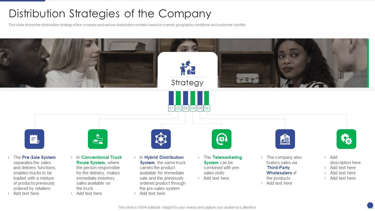 Corporate_Governance_Protocols_And_Business_Structure_Distribution_Strategies_Of_The_Company_Template_PDF_Slide_1.jpg