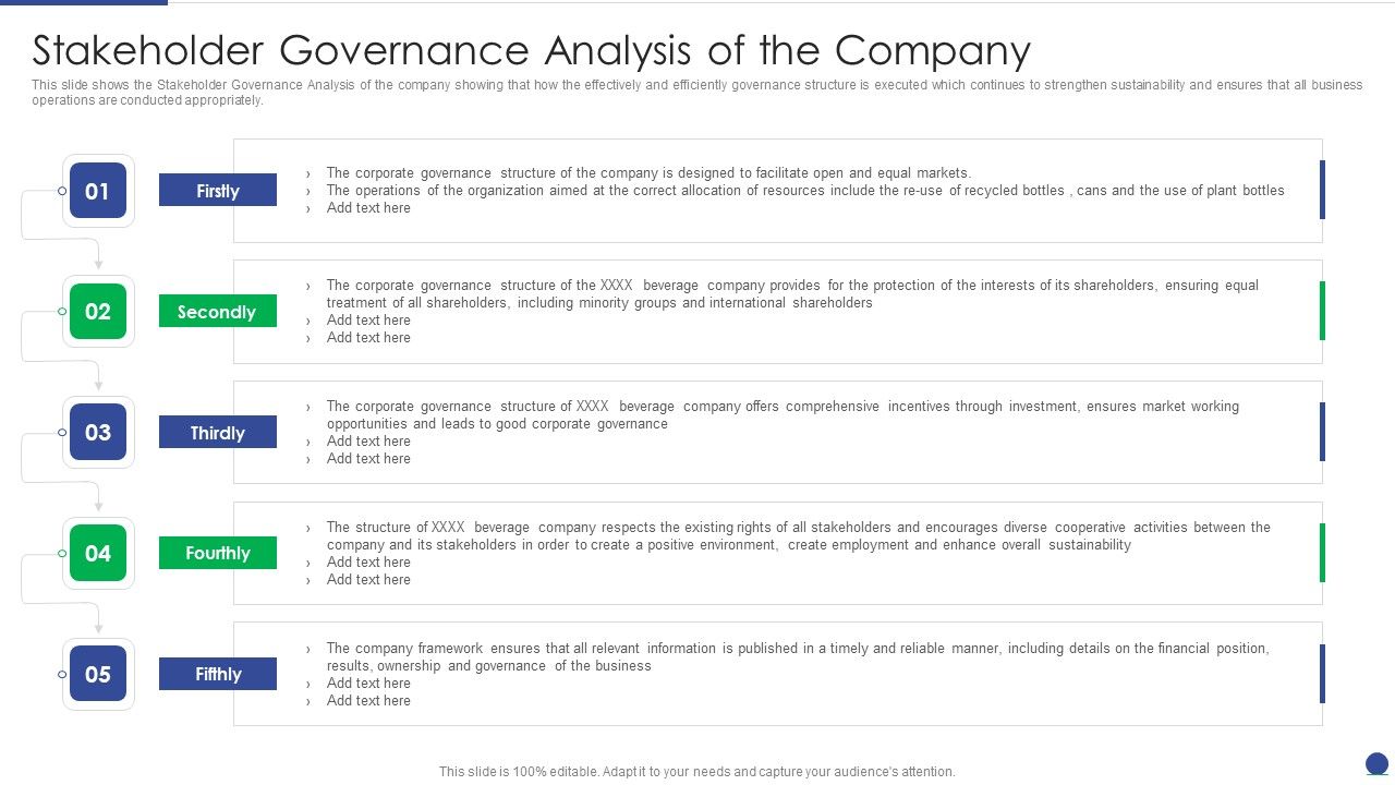 Corporate_Governance_Protocols_And_Business_Structure_Stakeholder_Governance_Analysis_Of_The_Company_Formats_PDF_Slide_1.jpg