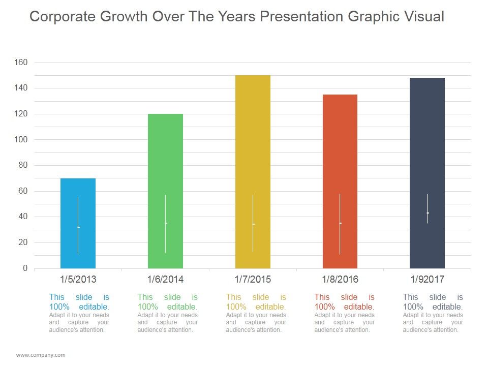 Corporate_Growth_Over_The_Years_Ppt_PowerPoint_Presentation_Good_Slide_1.jpg