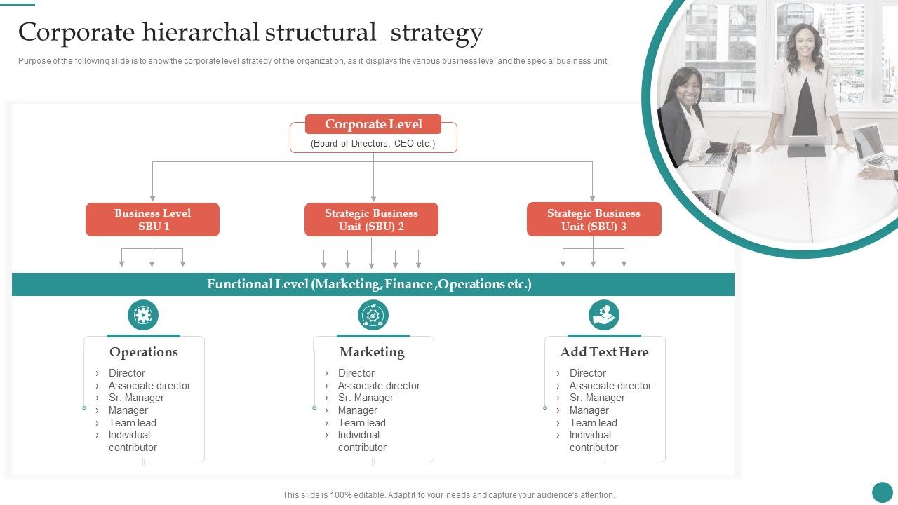 Corporate_Hierarchal_Structural_Strategy_Company_Process_Administration_And_Optimization_Playbook_Microsoft_PDF_Slide_1.jpg