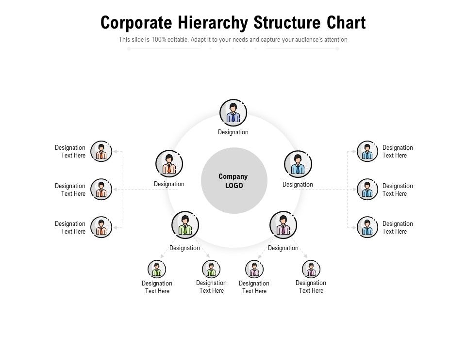 Corporate_Hierarchy_Structure_Chart_Ppt_PowerPoint_Presentation_Infographic_Template_Skills_Slide_1.jpg