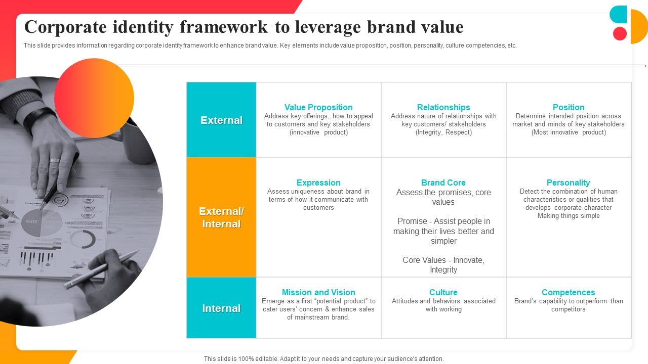 Corporate_Identity_Framework_To_Leverage_Brand_Value_Designs_PDF_Slide_1.jpg