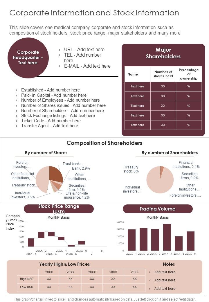 Corporate Information And Stock Information One Pager Documents Slide01