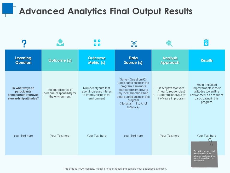 Corporate_Intelligence_Business_Analysis_Advanced_Analytics_Final_Output_Results_Source_Template_PDF_Slide_1.jpg