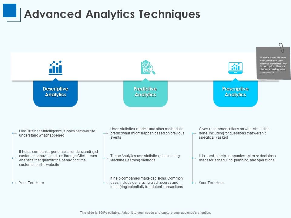 Corporate_Intelligence_Business_Analysis_Advanced_Analytics_Techniques_Ppt_Professional_PDF_Slide_1.jpg