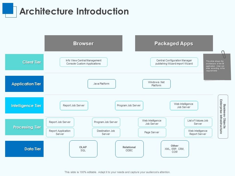 Corporate_Intelligence_Business_Analysis_Architecture_Introduction_Ppt_Summary_Microsoft_PDF_Slide_1.jpg