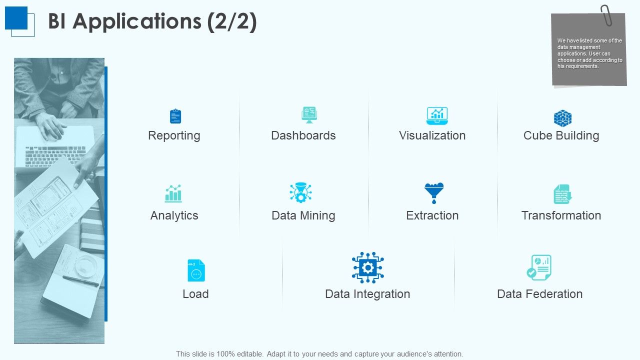 Corporate_Intelligence_Business_Analysis_BI_Applications_Load_Ppt_Pictures_Rules_PDF_Slide_1.jpg