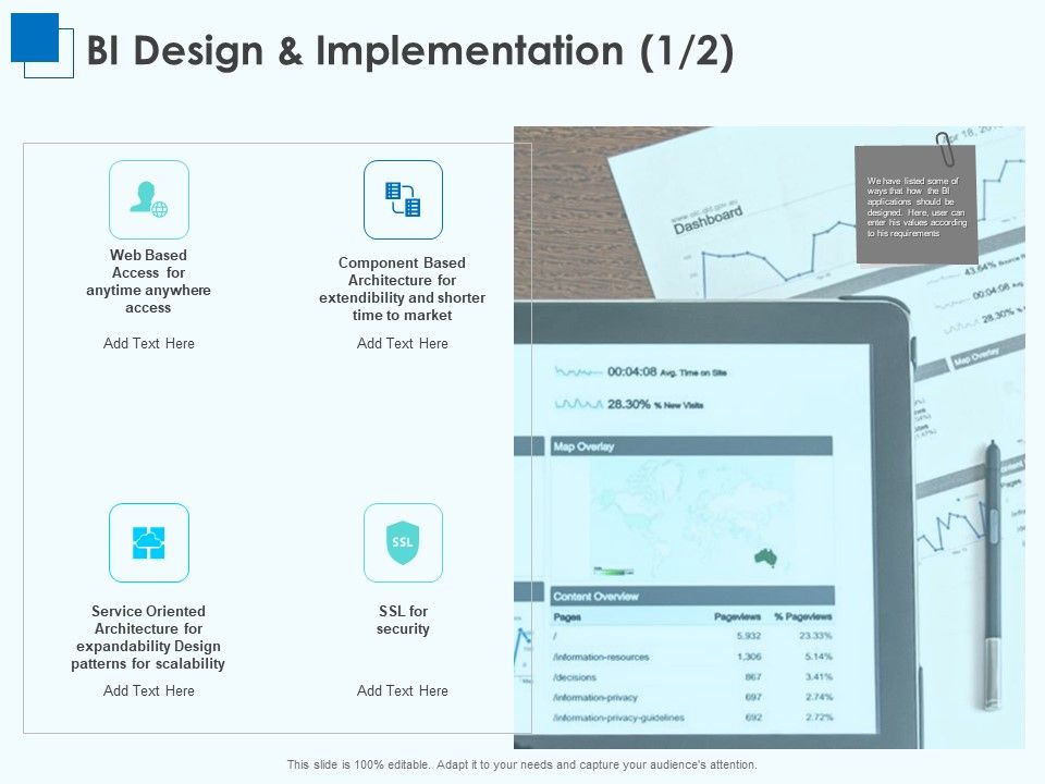 Corporate_Intelligence_Business_Analysis_BI_Design_And_Implementation_Ppt_Infographics_Diagrams_PDF_Slide_1.jpg