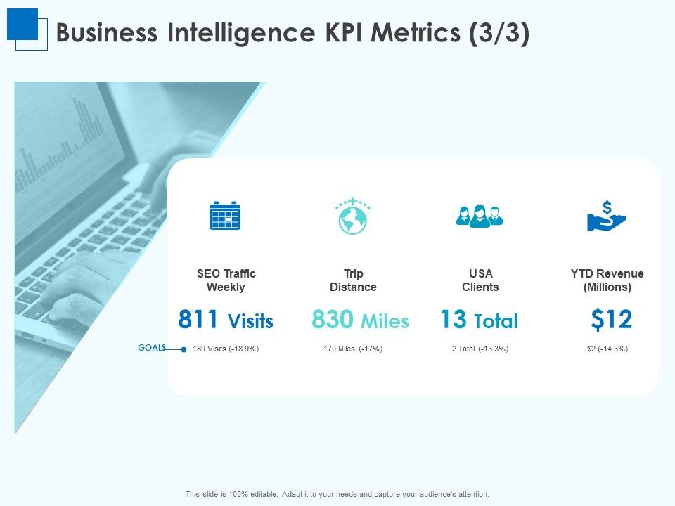 Corporate_Intelligence_Business_Analysis_Business_Intelligence_KPI_Metrics_Ppt_Icon_Background_PDF_Slide_1.jpg