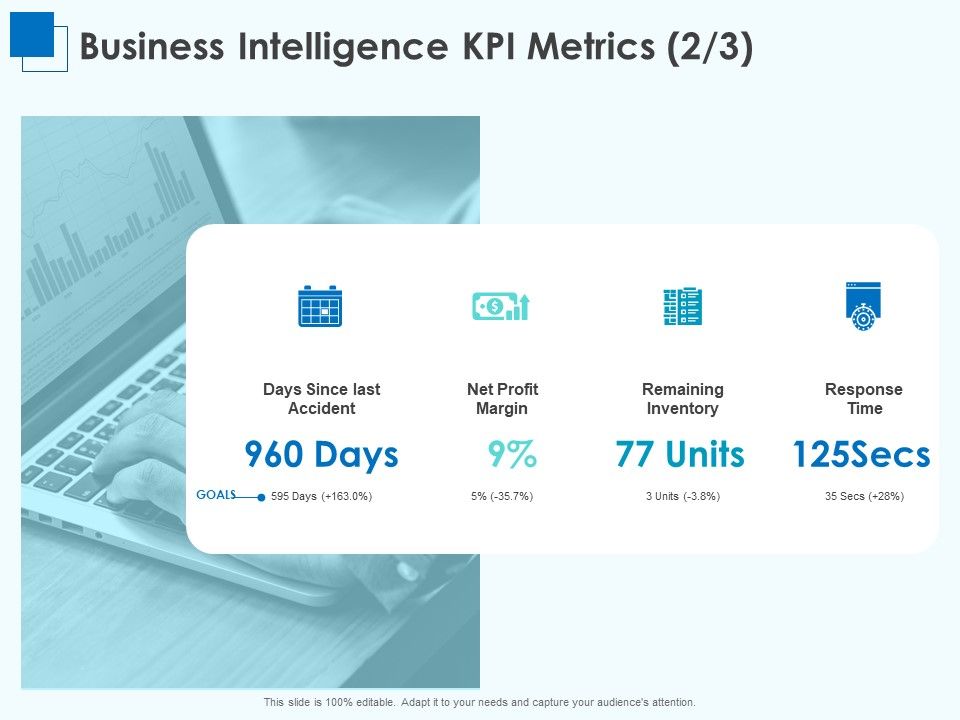 Corporate_Intelligence_Business_Analysis_Business_Intelligence_KPI_Metrics_Profit_Introduction_PDF_Slide_1.jpg
