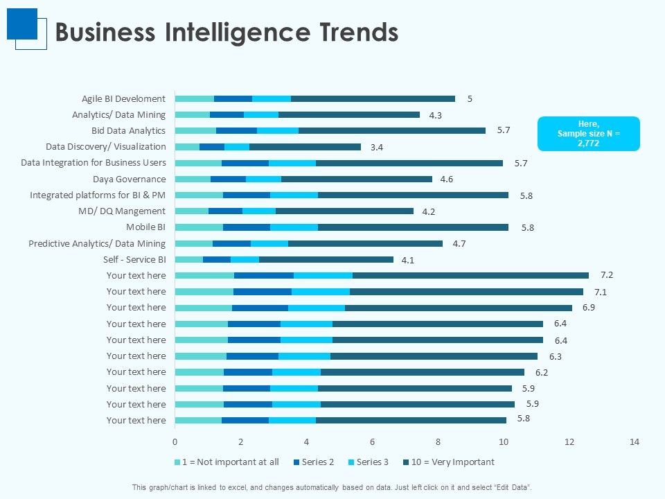 Corporate_Intelligence_Business_Analysis_Business_Intelligence_Trends_Ppt_Layouts_Sample_PDF_Slide_1.jpg