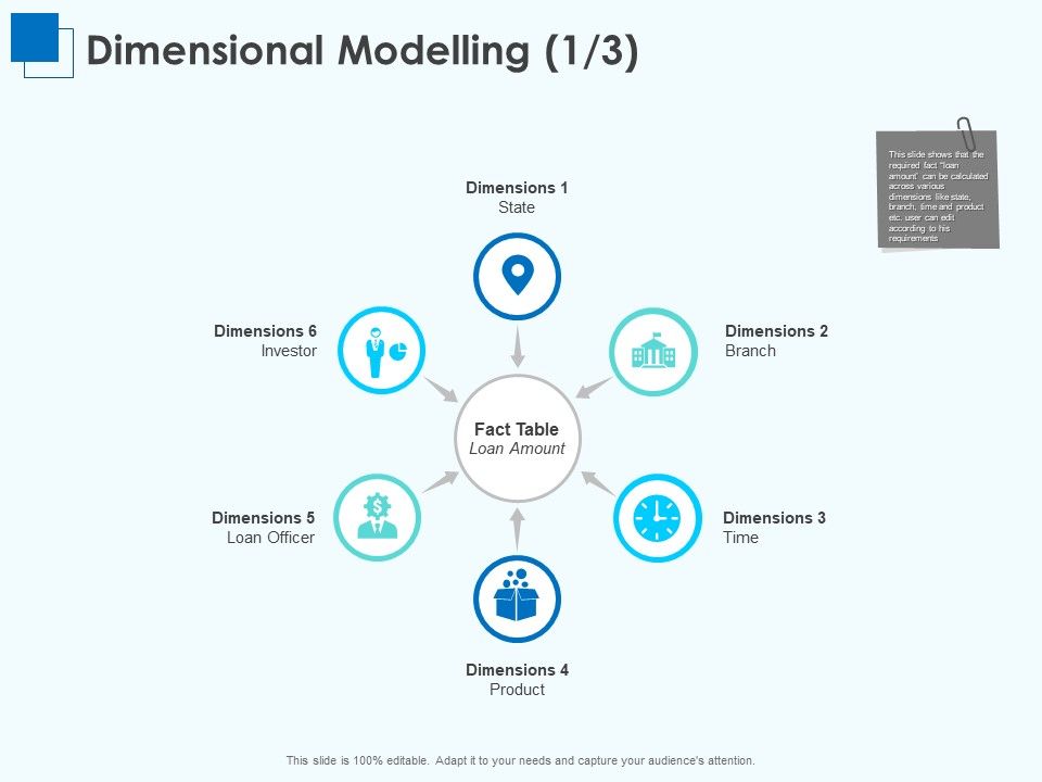 Corporate_Intelligence_Business_Analysis_Dimensional_Modelling_Ppt_Inspiration_Infographics_PDF_Slide_1.jpg