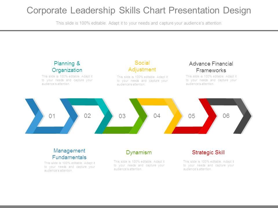 Corporate_Leadership_Skills_Chart_Presentation_Design_1.jpg