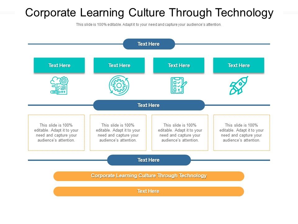 Corporate_Learning_Culture_Through_Technology_Ppt_PowerPoint_Presentation_Ideas_Layouts_Cpb_Pdf_Slide_1.jpg