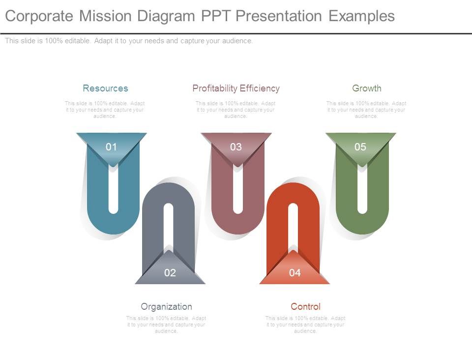 Corporate_Mission_Diagram_Ppt_Presentation_Examples_1.jpg