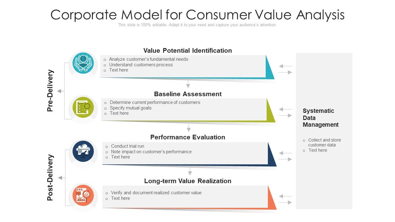 Corporate_Model_For_Consumer_Value_Analysis_Ppt_Professional_Background_Designs_PDF_Slide_1.jpg