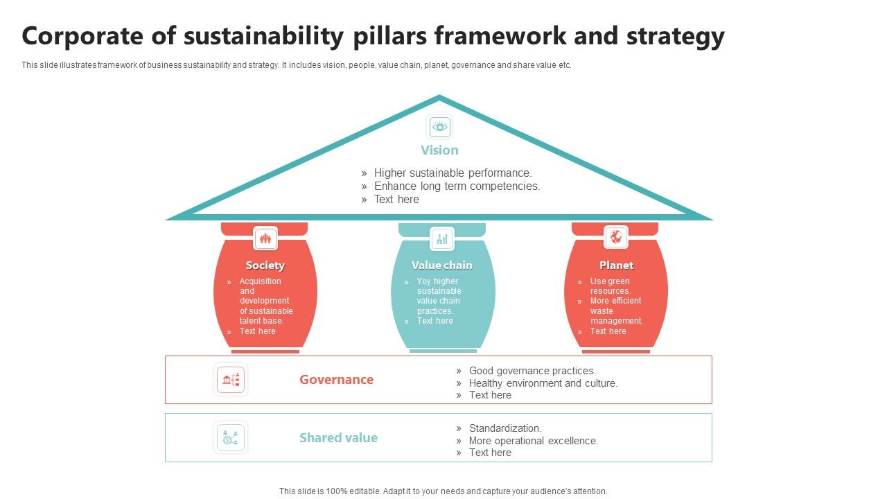 Corporate_Of_Sustainability_Pillars_Framework_And_Strategy_Brochure_PDF_Slide_1.jpg