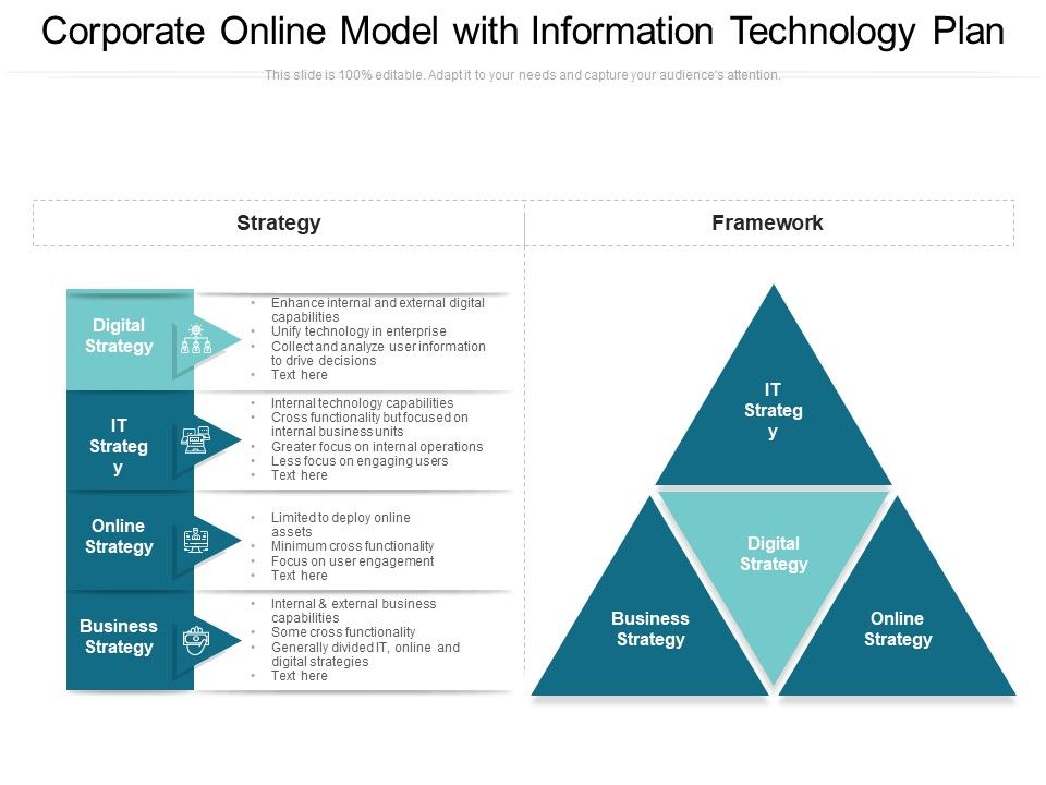 Corporate_Online_Model_With_Information_Technology_Plan_Ppt_PowerPoint_Presentation_File_Aids_PDF_Slide_1.jpg