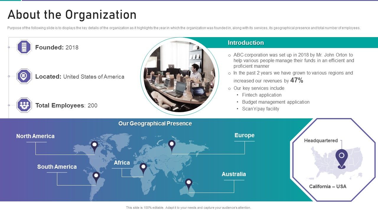 Corporate_Organization_Playbook_About_The_Organization_Ppt_Outline_Ideas_PDF_Slide_1.jpg