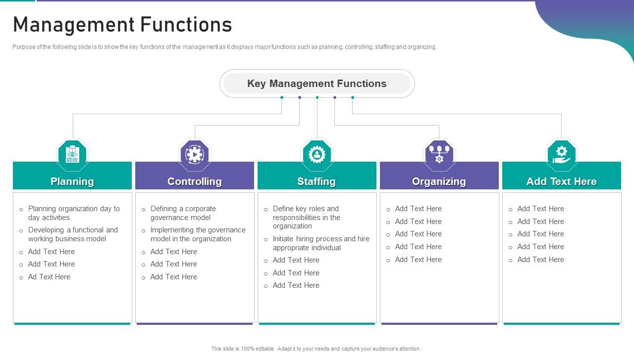 Corporate_Organization_Playbook_Management_Functions_Ppt_Portfolio_Guide_PDF_Slide_1.jpg