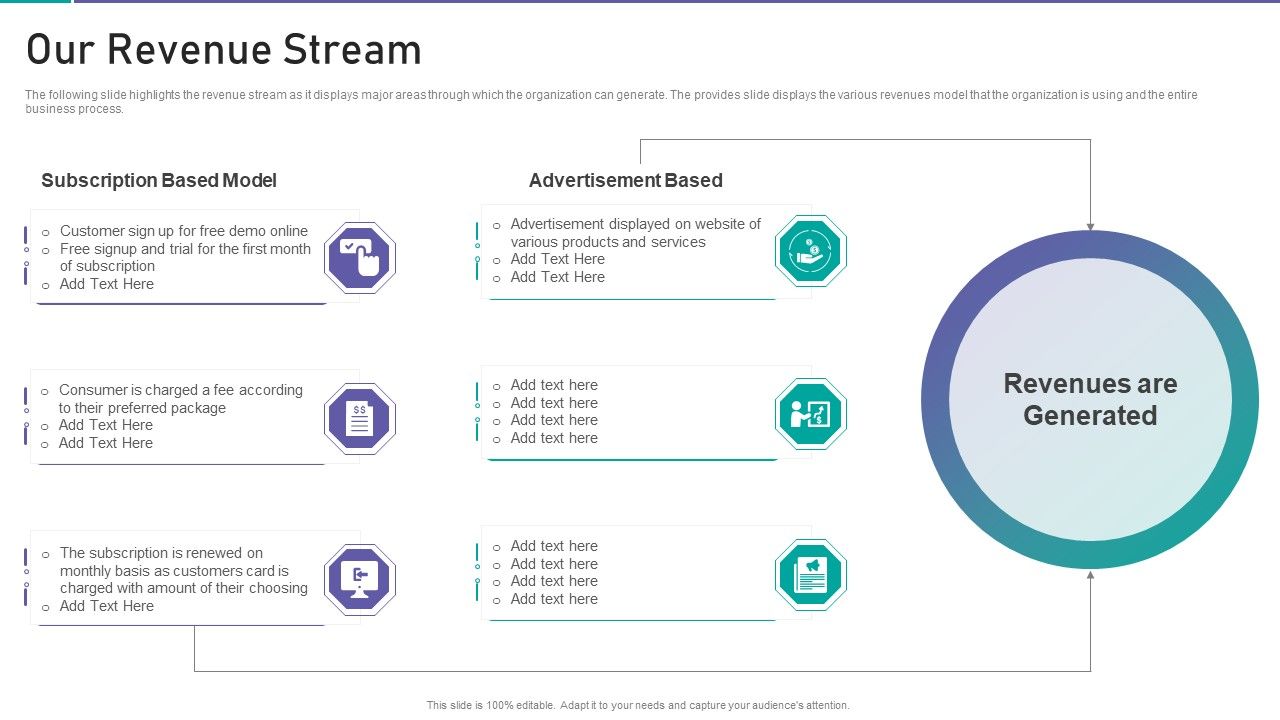 Corporate_Organization_Playbook_Our_Revenue_Stream_Ppt_Styles_Structure_PDF_Slide_1.jpg
