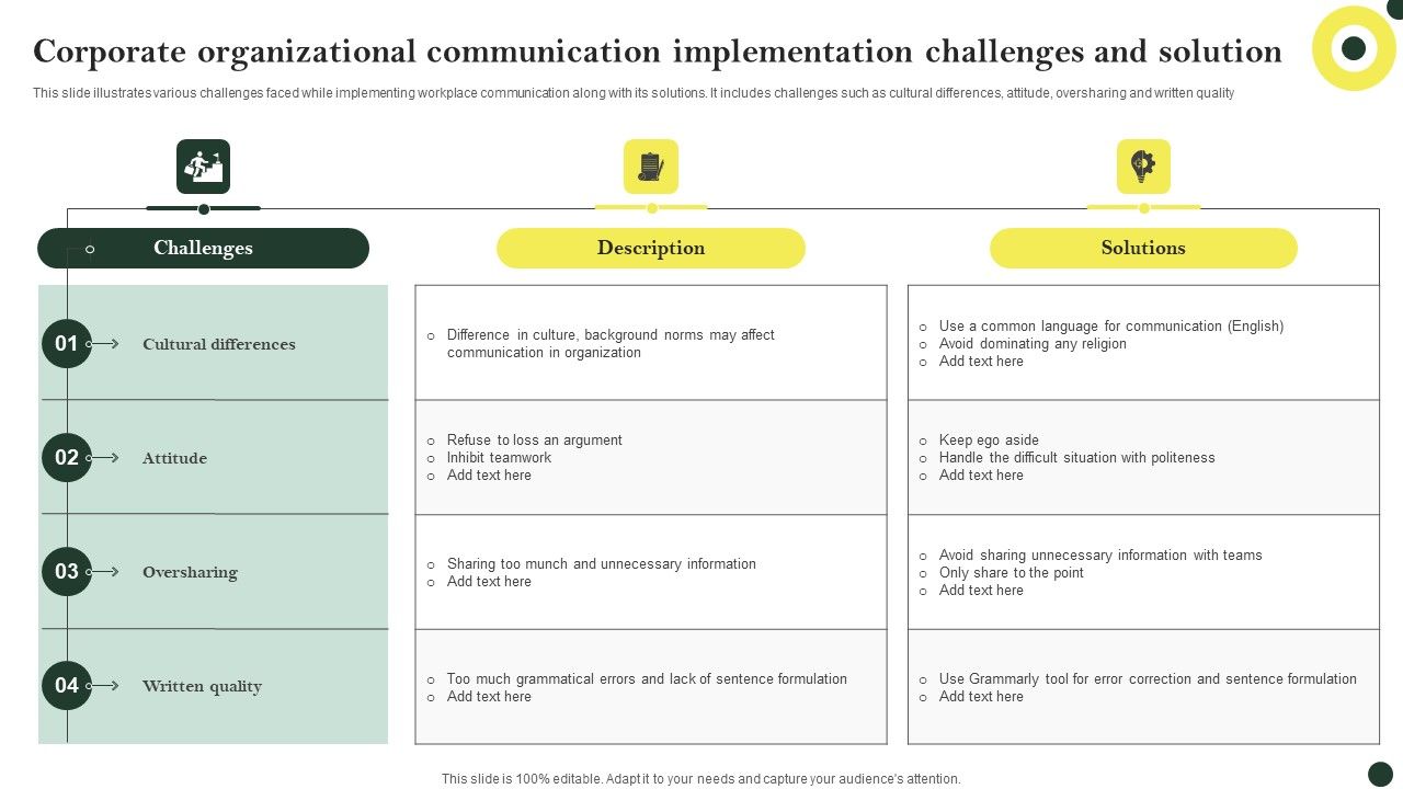 Corporate_Organizational_Communication_Implementation_Challenges_And_Solution_Brochure_PDF_Slide_1.jpg