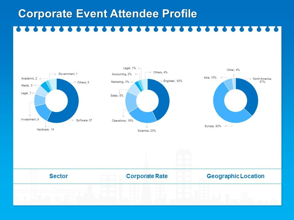 Corporate_Partnership_And_Sponsorship_Corporate_Event_Attendee_Profile_Rules_PDF_Slide_1.jpg