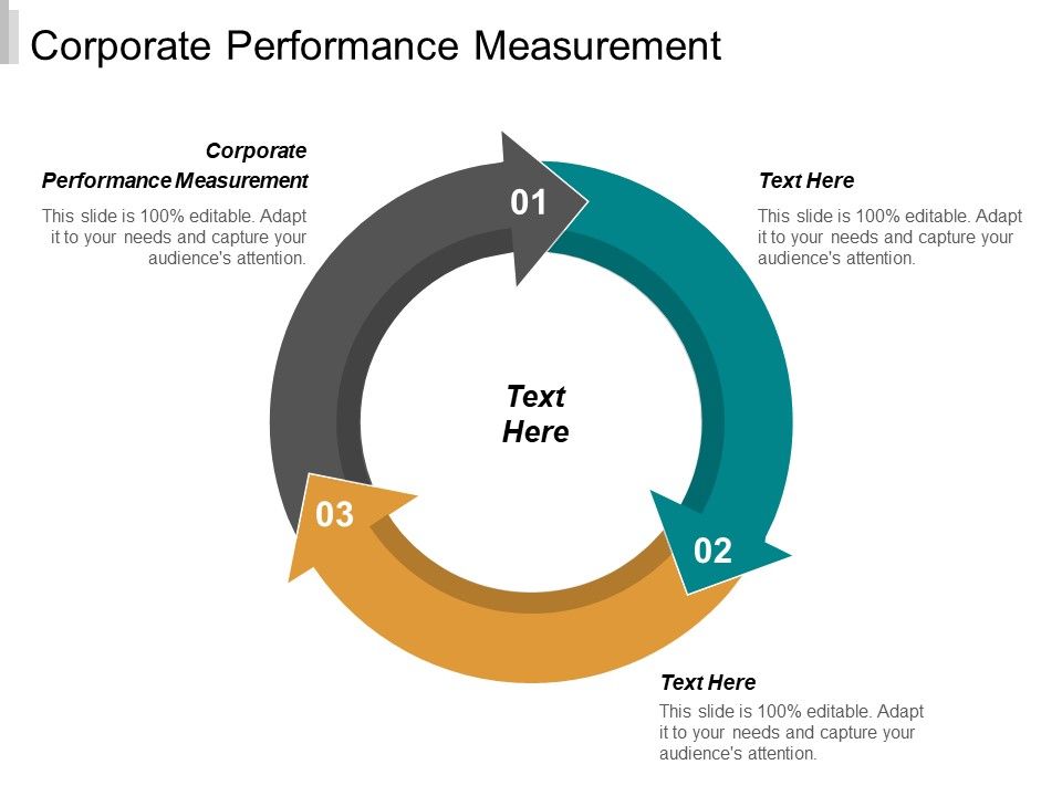 Corporate_Performance_Measurement_Ppt_PowerPoint_Presentation_Layouts_Themes_Cpb_Slide_1.jpg