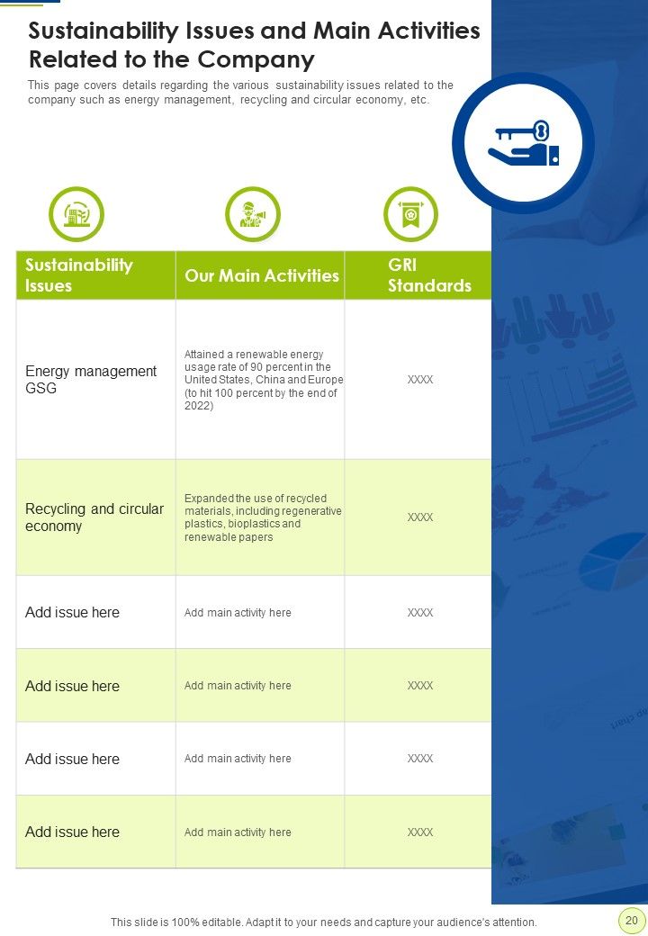 Corporate Performance Report Visual First Summary One Pager Documents