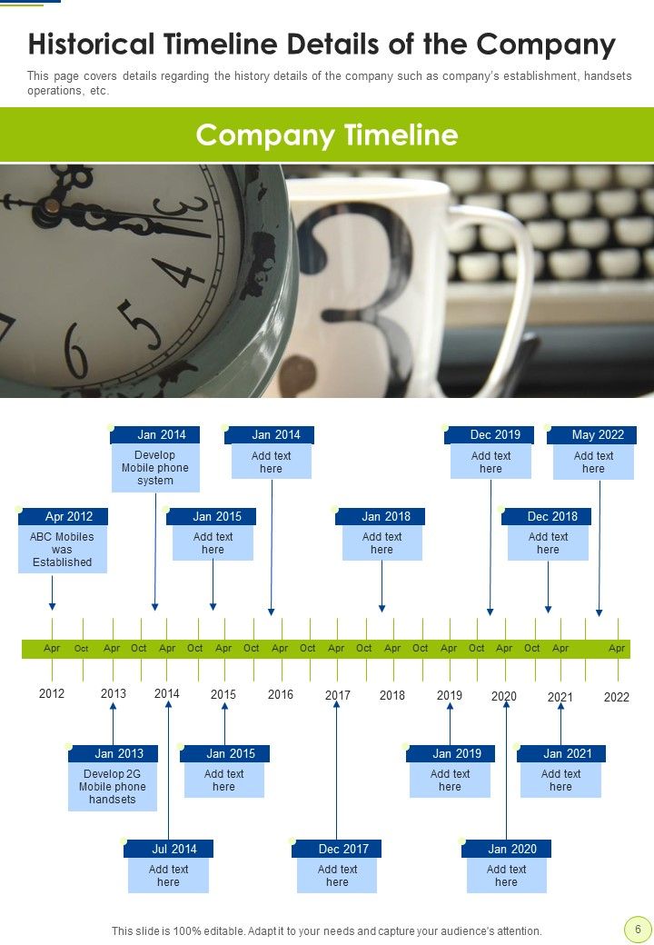 Corporate Performance Report Visual First Summary One Pager Documents