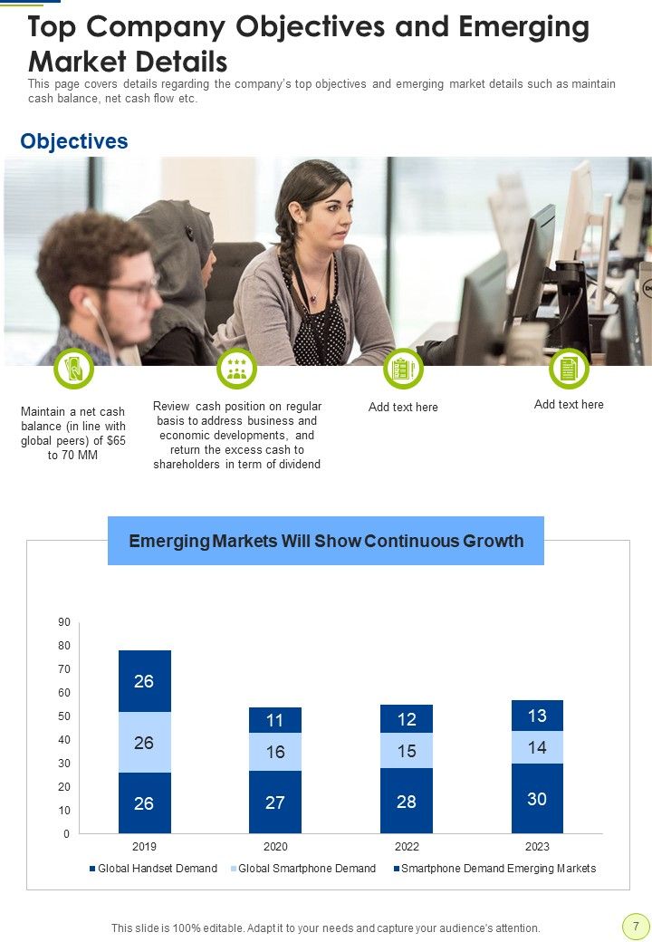 Corporate Performance Report Visual First Summary One Pager Documents