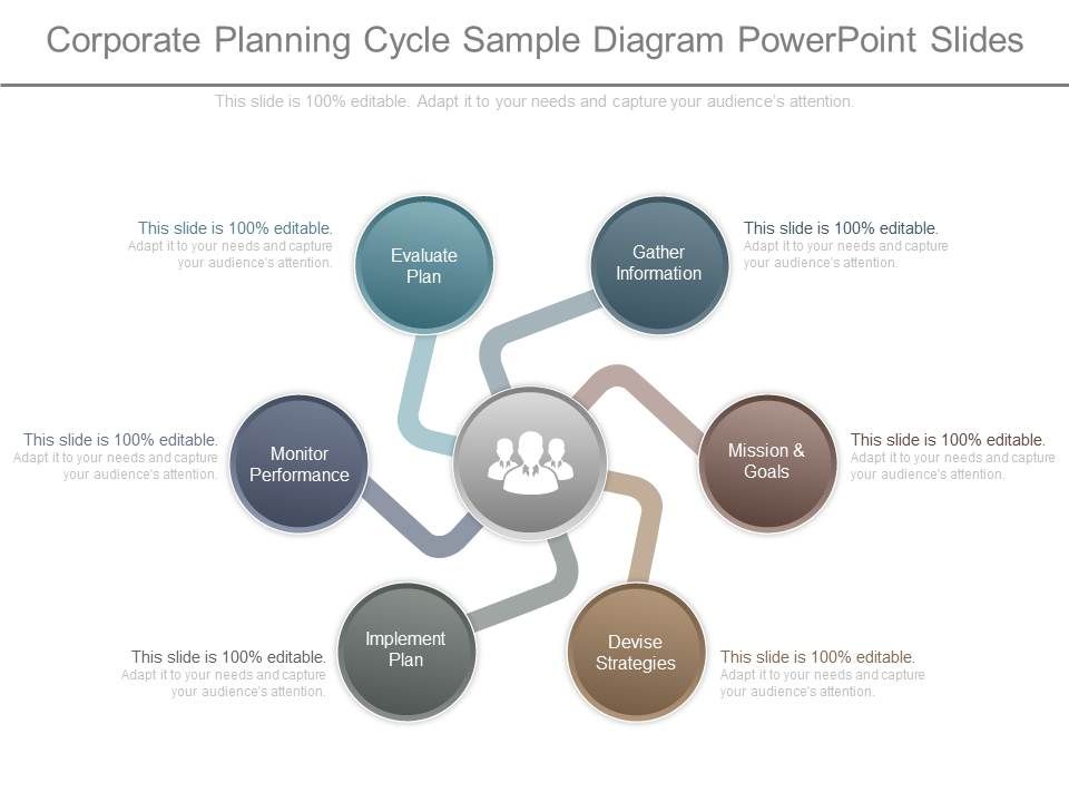 Corporate_Planning_Cycle_Sample_Diagram_Powerpoint_Slides_1.jpg