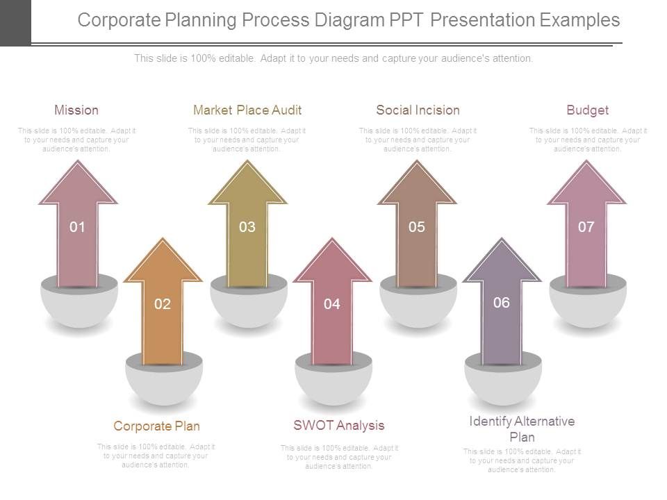 Corporate_Planning_Process_Diagram_Ppt_Presentation_Examples_1.jpg