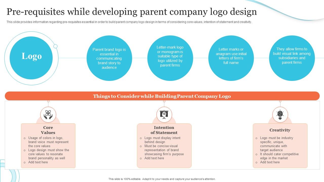 Corporate_Product_And_Overall_Pre_Requisites_While_Developing_Parent_Company_Logo_Sample_PDF_Slide_1.jpg