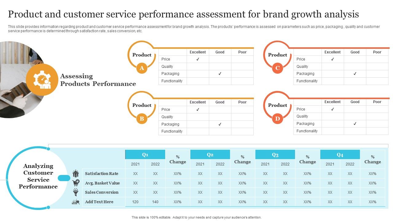 Corporate_Product_And_Overall_Product_And_Customer_Service_Performance_Assessment_Background_PDF_Slide_1.jpg