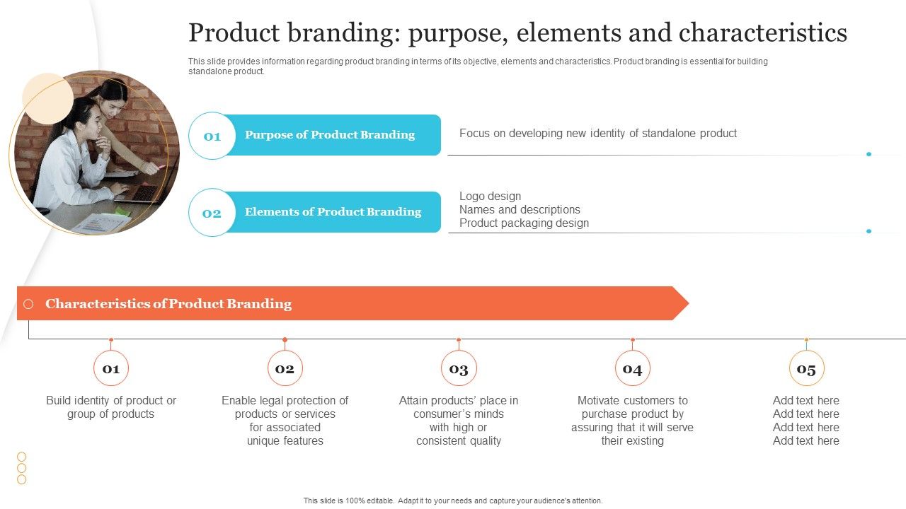 Corporate_Product_And_Overall_Product_Branding_Purpose_Elements_And_Characteristics_Introduction_PDF_Slide_1.jpg