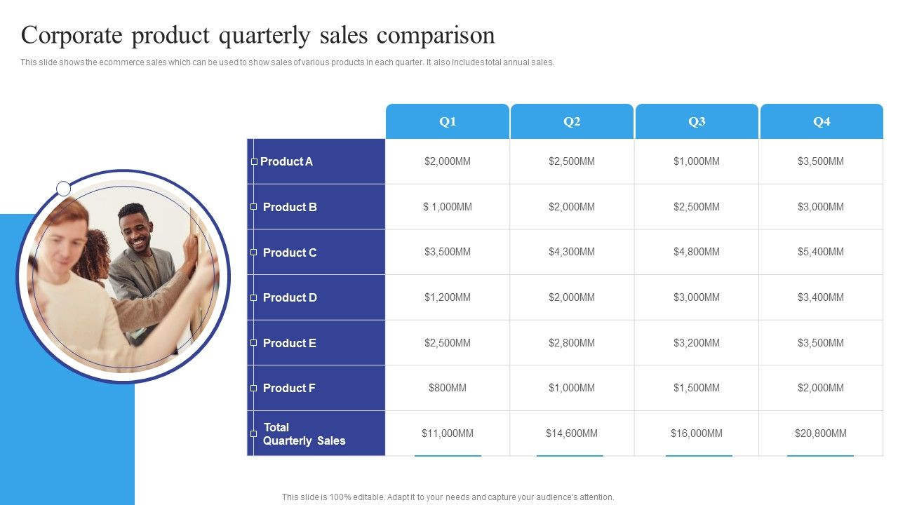 Corporate_Product_Quarterly_Sales_Comparison_Structure_PDF_Slide_1.jpg