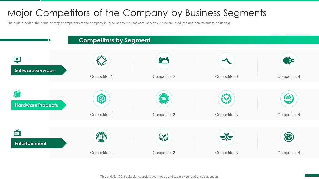 Corporate_Profile_IT_Organization_Major_Competitors_Of_The_Company_By_Business_Segments_Graphics_PDF_Slide_1.jpg