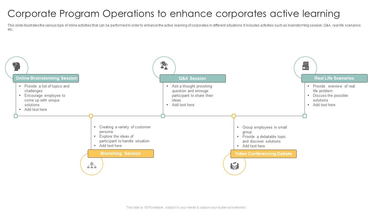 Corporate_Program_Operations_To_Enhance_Corporates_Active_Learning_Topics_PDF_Slide_1.jpg