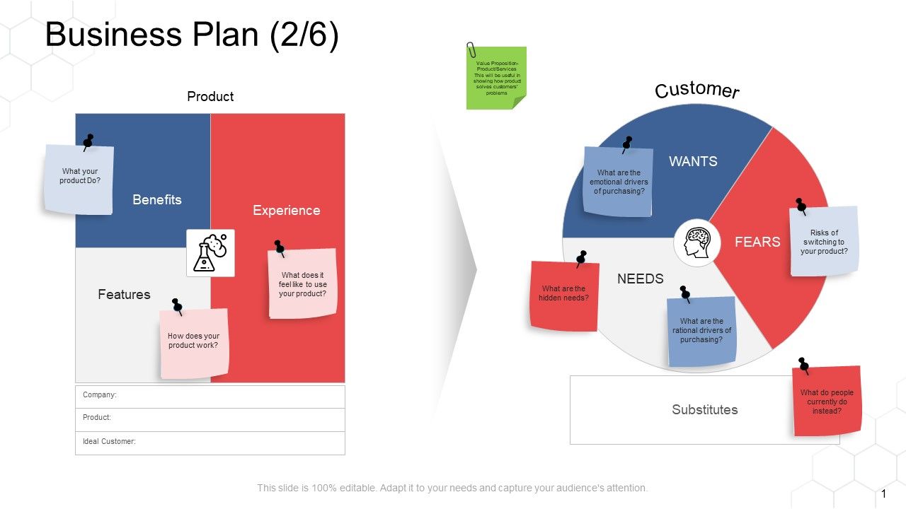 Corporate_Regulation_Business_Plan_Experience_Ppt_Summary_Display_PDF_Slide_1.jpg