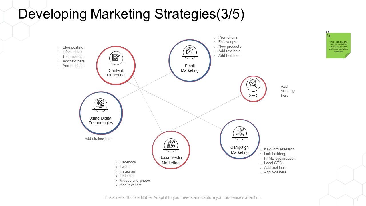 Corporate_Regulation_Developing_Marketing_Strategies_Content_Ppt_File_Background_Image_PDF_Slide_1.jpg