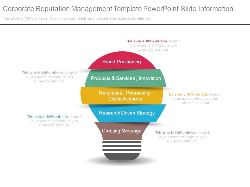 Corporate_Reputation_Management_Template_Powerpoint_Slide_Information_1.jpg