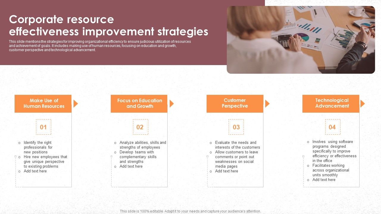 Corporate_Resource_Effectiveness_Improvement_Strategies_Sample_PDF_Slide_1.jpg
